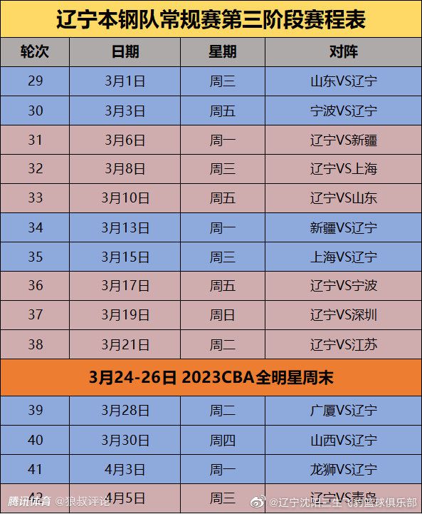 菲尔米诺父亲上周六突发心脏病去世，享年62岁多家媒体确认，上周六，前利物浦前锋菲尔米诺的父亲若泽-罗伯托-菲尔米诺突发心脏病去世，享年62岁。